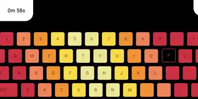 Keyboard Rage - Screenshot 1